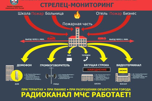 Кракен 15at