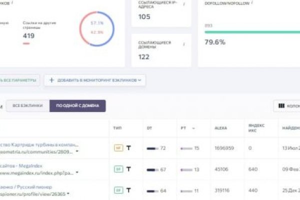 Кракен вывод средств
