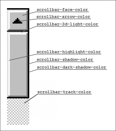 Kraken 15at сайт