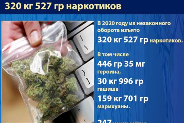 Ссылка на кракен в тор браузере