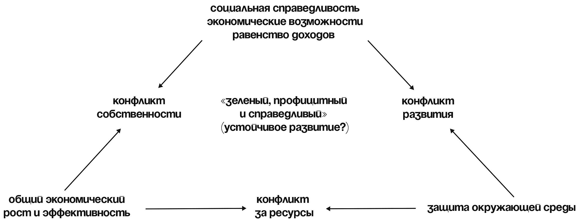 Кракен магазин наркотиков